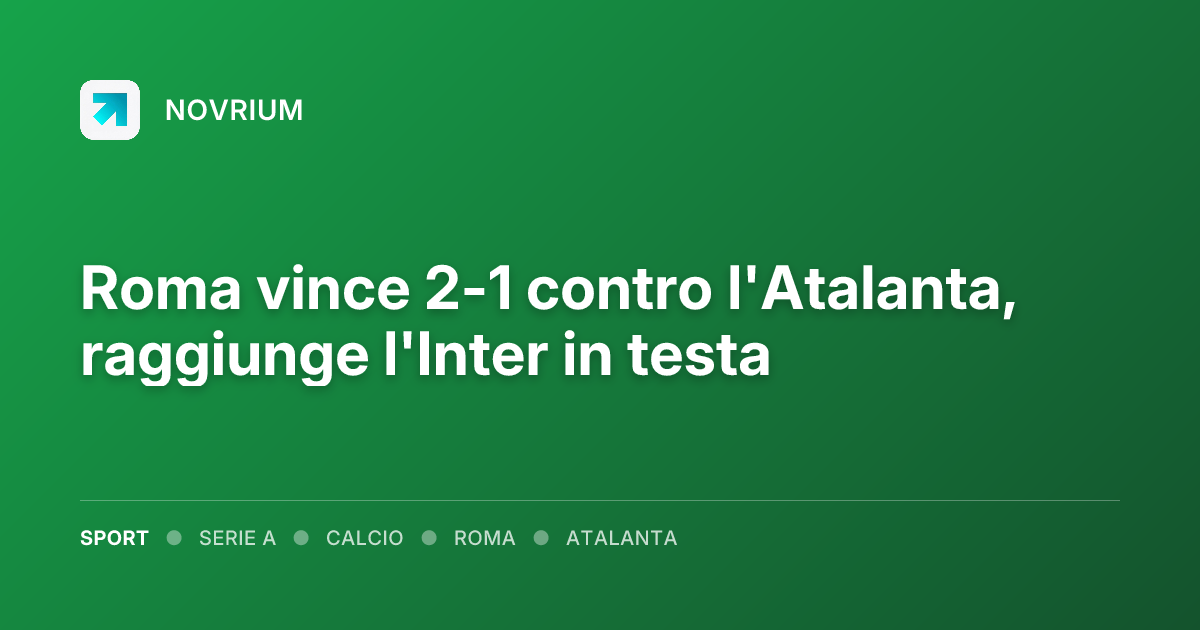 Roma vince 2-1 contro l'Atalanta, raggiunge l'Inter in testa