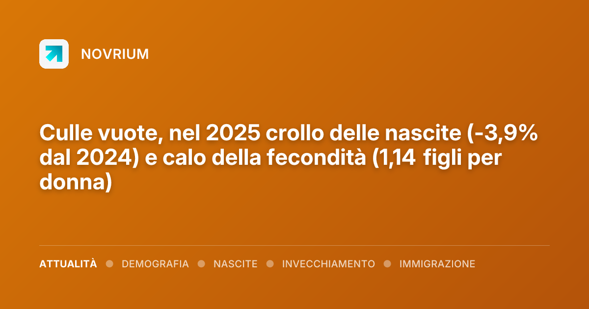 Culle vuote, nel 2025 crollo delle nascite (-3,9% dal 2024) e calo della fecondità (1,14 figli per donna)