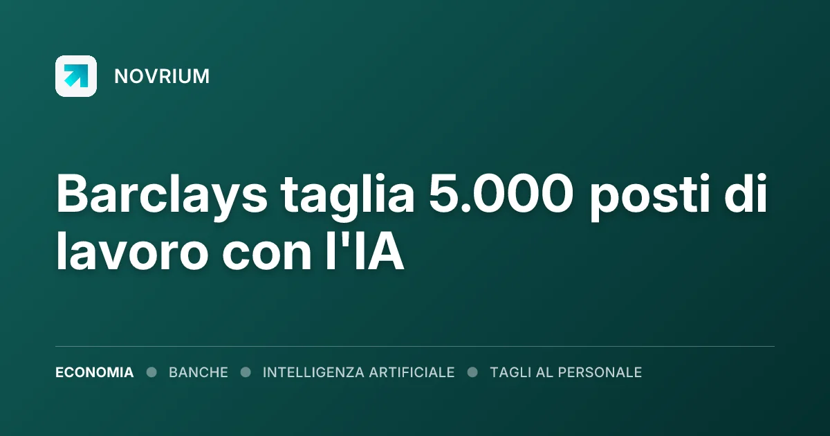 Barclays taglia 5.000 posti di lavoro con l'IA