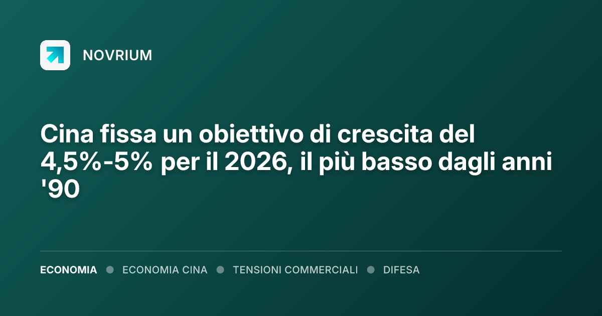 Cina fissa un obiettivo di crescita del 4,5%-5% per il 2026, il più basso dagli anni '90