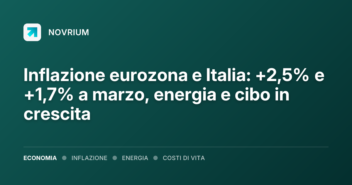 Inflazione eurozona e Italia: +2,5% e +1,7% a marzo, energia e cibo in crescita