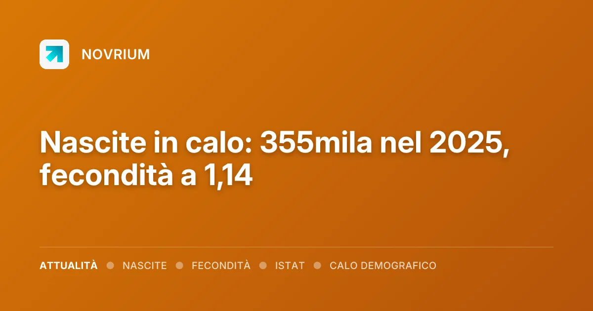 Nascite in calo: 355mila nel 2025, fecondità a 1,14