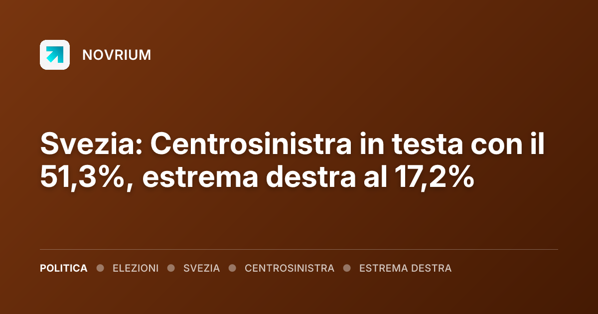 Svezia: Centrosinistra in testa con il 51,3%, estrema destra al 17,2%