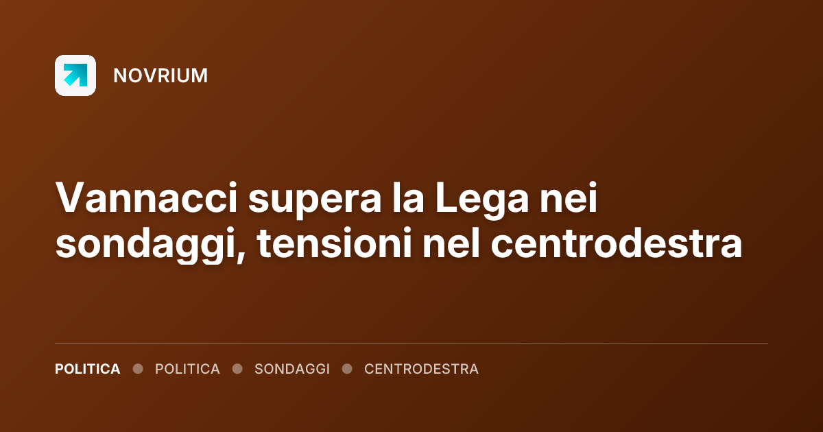 Vannacci supera la Lega nei sondaggi, tensioni nel centrodestra