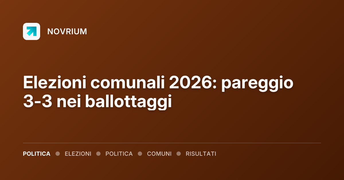 Elezioni comunali 2026: pareggio 3-3 nei ballottaggi