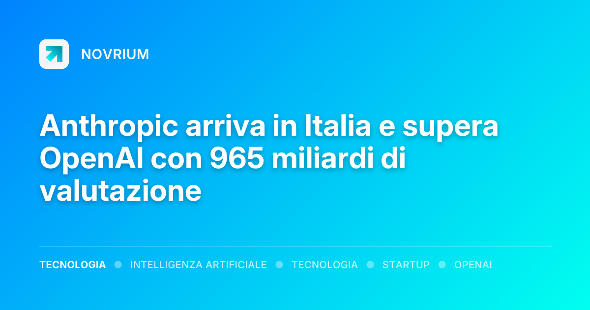Anthropic arriva in Italia e supera OpenAI con 965 miliardi di valutazione